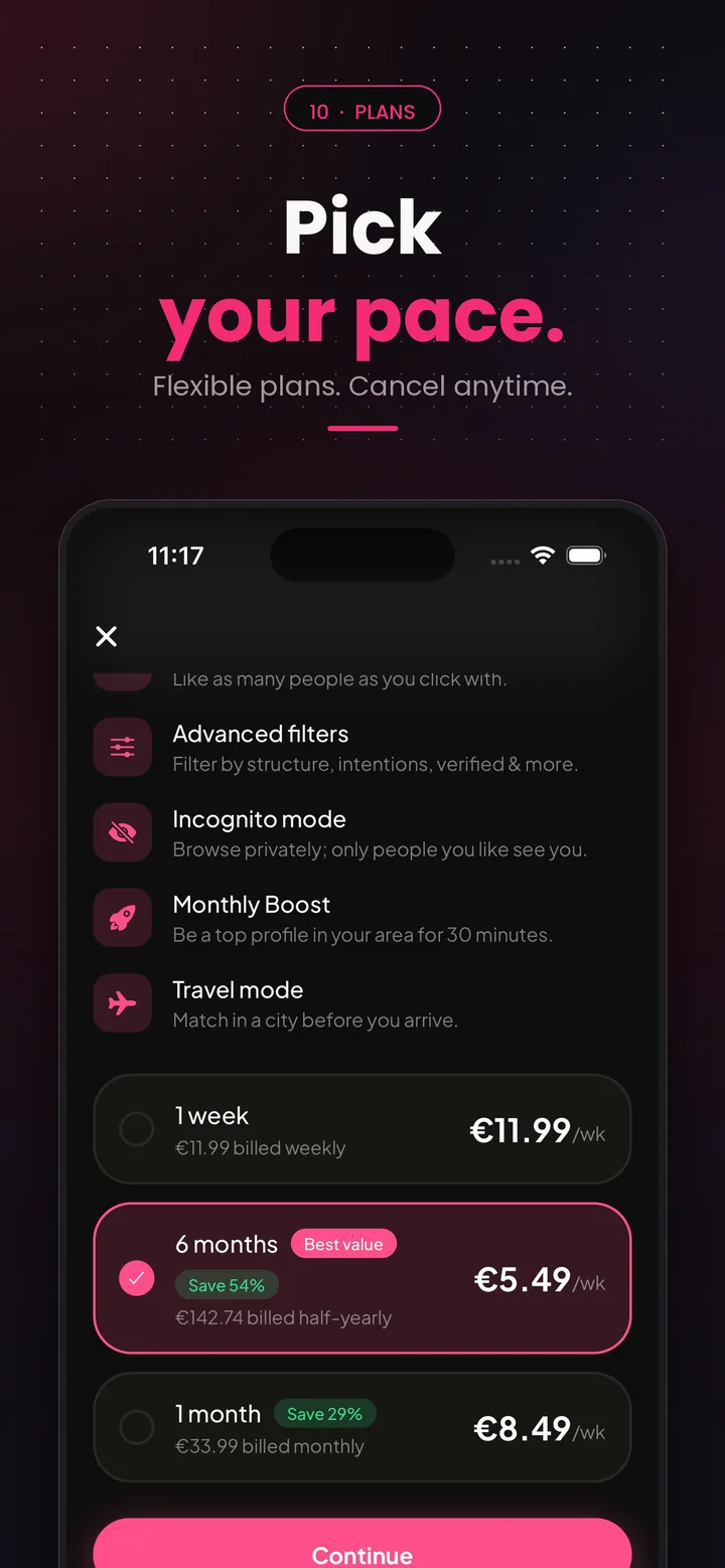 Amature+ plans